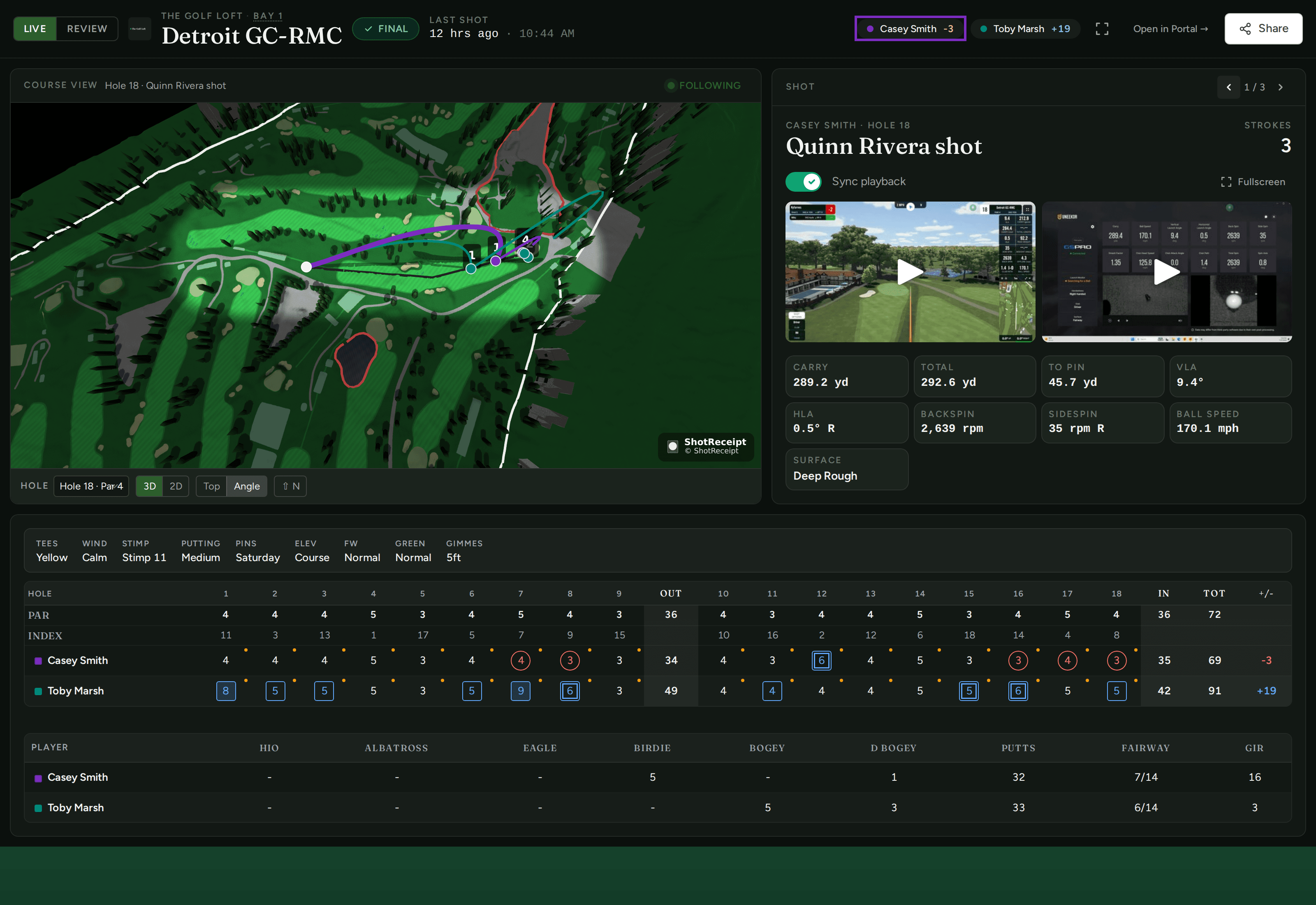 A round as the guest sees it: the 3D course with every shot traced, the clips from the bay, and the numbers for each shot